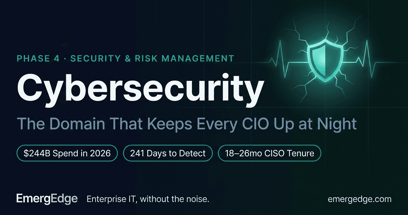 Cybersecurity — The Domain That Keeps Every CIO Up at Night