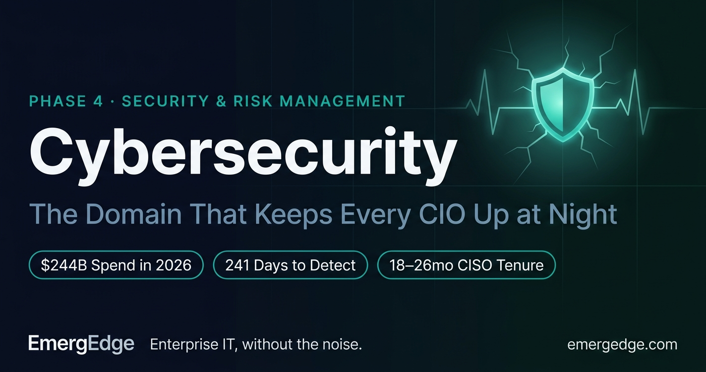 Cybersecurity — The Domain That Keeps Every CIO Up at Night