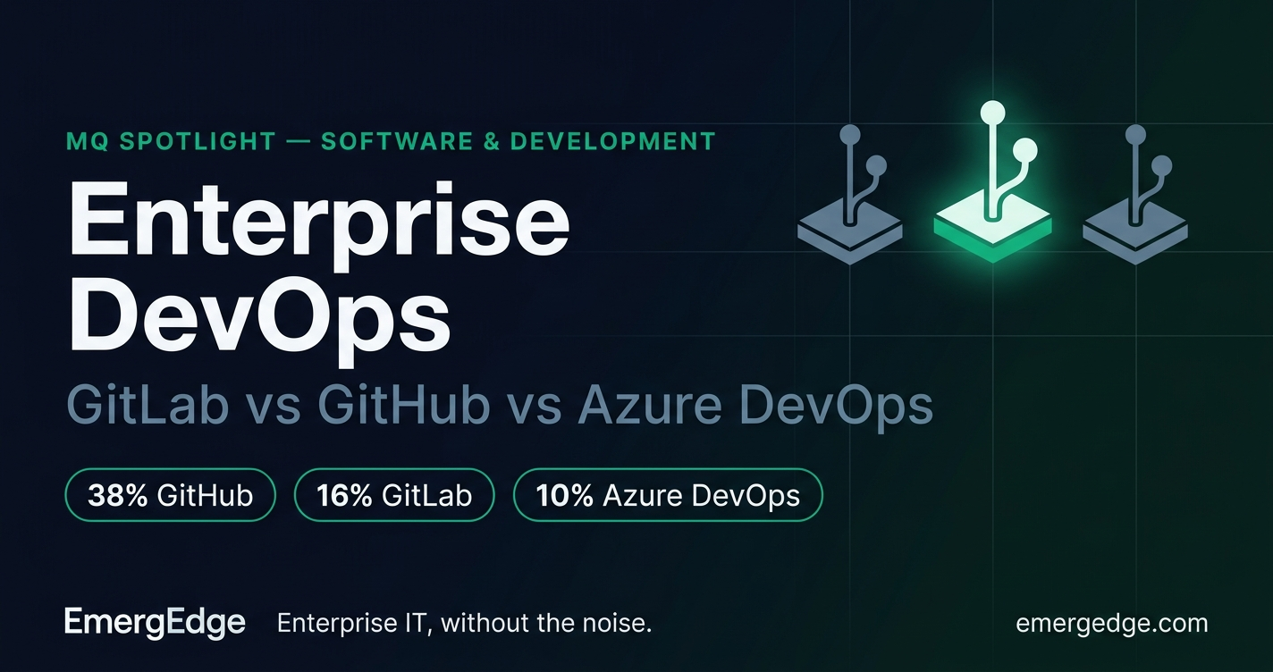 MQ Spotlight: Enterprise DevOps — GitLab vs GitHub vs Azure DevOps