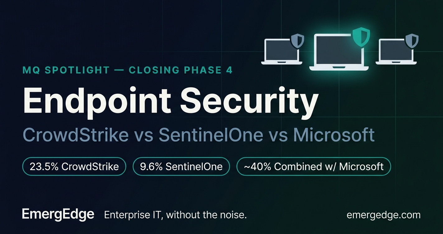 MQ Spotlight: Endpoint Security — CrowdStrike vs SentinelOne vs Microsoft