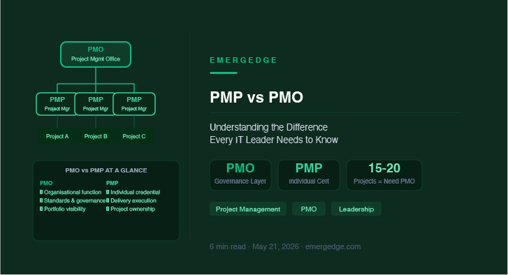 PMP vs PMO — Understanding the Difference Every IT Leader Needs to Know