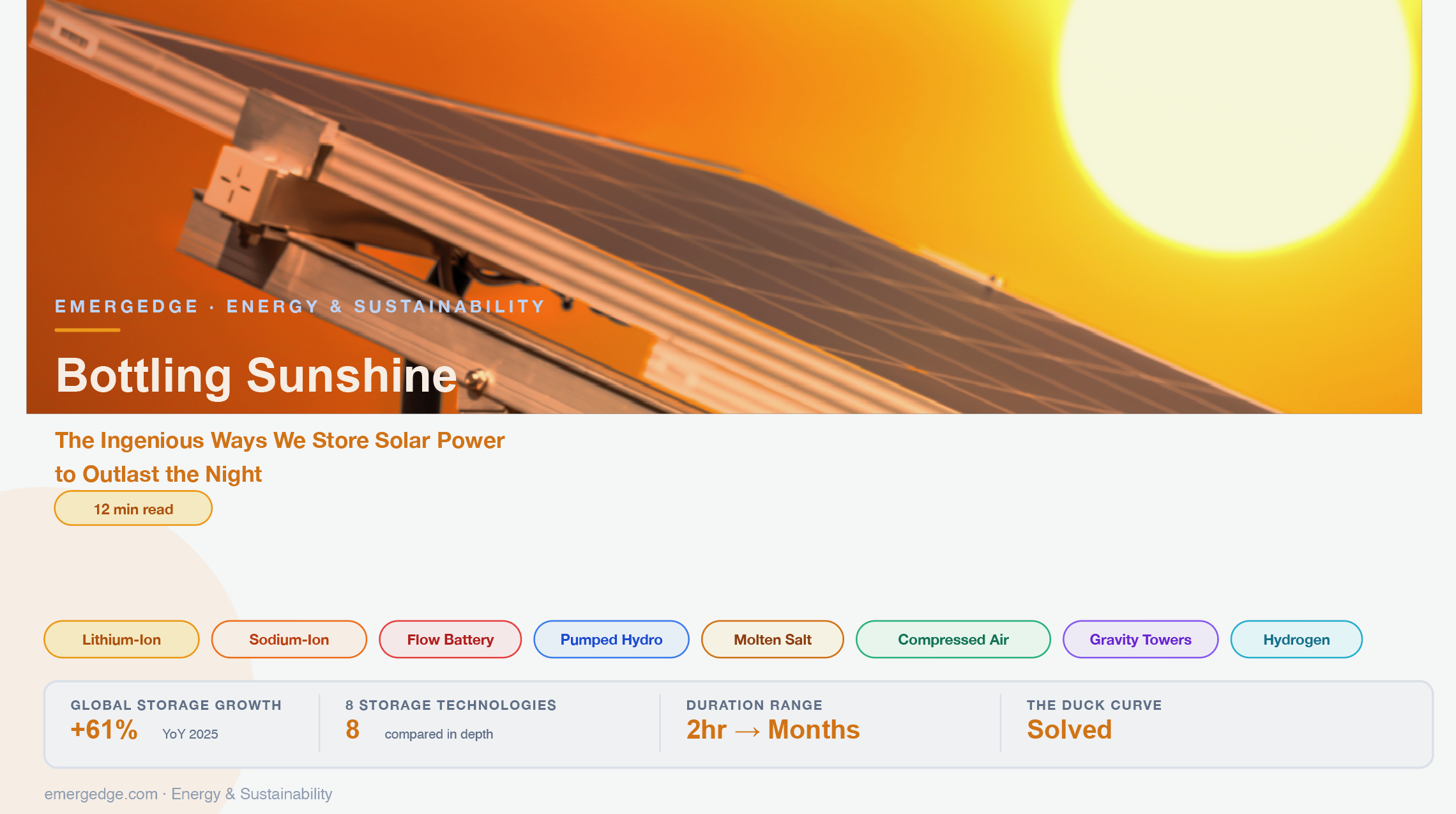 Bottling Sunshine — The Ingenious Ways We Store Solar Power to Outlast the Night